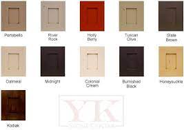 Pin On Goel Bath Ideas