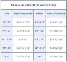 whats your true frame size