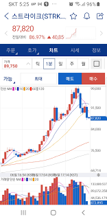 법률 빚 내서 공모주 사고 코인 투자… Em3lsae5dzgu9m