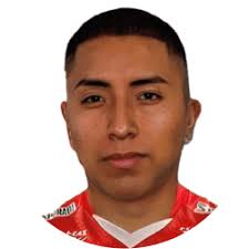 Jugadores de Pirata FC: Plantilla de la temporada