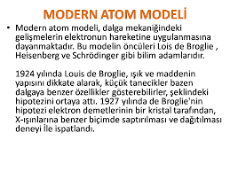 Modern Atom Modeli Konu Ozeti 9 Sinif Kimya Atom Modelleri Konu Anlatim Sunusu 2019 2020