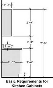 Typically, standard base cabinets measure 34 1/2 h and 36 h from the floor to the top of the countertop when a countertop is installed. Standard Height Kitchen Surfaces Megan Downs