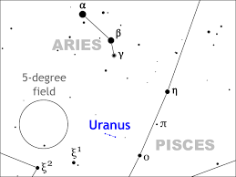 star hop your way to viewing planets uranus and neptune at