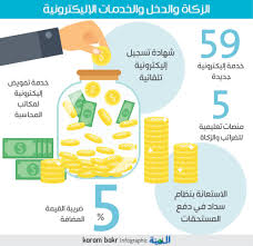 الزكاة والدخل تسجيل دخول النفاذ الوطني. Ø§Ù„Ø´ÙˆØ±Ù‰ Ø¥Ø¹Ø§Ø¯Ø© Ø§Ù„Ù†Ø¸Ù€Ø± ÙÙŠ Ø§Ù„Ù‚ÙŠÙ…Ø© Ø§Ù„Ù…Ø¶Ø§ÙØ© Ø¹Ù„Ù‰ Ø§Ù„Ø³Ù„Ø¹ ÙˆØ§Ù„Ø¹Ù‚Ø§Ø±Ø§Øª Ø§Ù„Ù…Ø¯ÙŠÙ†Ø©