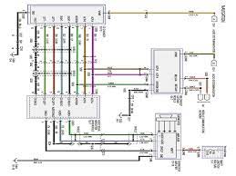 The air conditioning compressor will operate in all modes except and. 2002 Ford Explorer Sport Trac Radio Wiring Diagram Auto Wiring Diagram Straw
