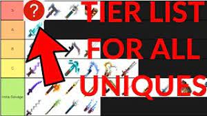Unlocks with 3 enchantment point. Minecraft Dungeons Best Weapons Ranked Unique Weapons Tier List Youtube