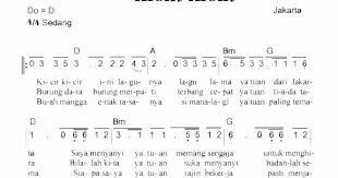 Diatonis artinya a 4 nada b. Apa Fungsi Simbol Dalam Sebuah Teks Lagu Berbagai Teks Penting