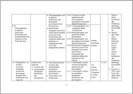 Download silabus bahasa indonesia kurikulum 2013 kelas 7 semester 1&2 revisi. Silabus Bahasa Indonesia Kelas X Kurikulum 2013 Ops Sekolah Kita