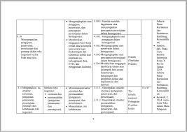 Home silabus silabus pai kelas 7,8,9 terbaru 2020/2021. Silabus Bahasa Indonesia Kelas X Kurikulum 2013 Ops Sekolah Kita