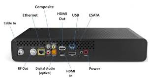 Created and moderated by customers like you and verified employees, our community is your official source on reddit for help with xfinity services. Answered Side By Side Xfinity X1 Tv Box Comparison Dvr Vs Non Dvr
