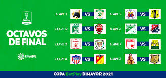 La fase iii de la copa betplay, certamen en el que intervienen los equipos de la a y de la b, tendrá copa betplay tendrá programación miércoles y jueves. Q2sdh6gzxtzeem