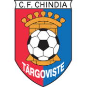 Todo sobre el equipo chindia (liga 1) plantilla actual con valores de mercado fichajes rumores estadísticas jugadores calendario de juego noticias. Afc Chindia Targoviste Vereinsprofil Transfermarkt