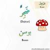 Dec 11, 2012 · labels: 1