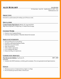 9 diploma resume format pdf dragon fire defense. 19 Resume Examples High Schol Education