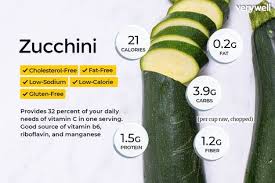 First, laxatives tend to deplete mineral electrolytes. 8 Best Zucchini Benefits Ideas Zucchini Benefits Zucchini Zucchini Health Benefits