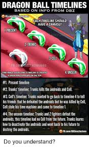 We did not find results for: 25 Best Memes About Dragon Ball Timeline Dragon Ball Timeline Memes