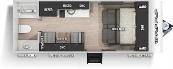 As well as the midwest's largest forest river exclusive dealership. 2021 Forest River Cherokee Wolf Pup Travel Trailers And Travel Trailer Toy Hauler Reviewed