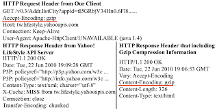 Yahoo life is your source for style, beauty, and wellness, including health, inspiring stories, and the latest fashion trends. Http Request Header Http Response Header And Yahoo Lifestyle Api S Download Scientific Diagram