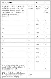 Divide the sum of the quality points by the gpa hours. The Current Gpa Calculator Division Of Undergraduate Education