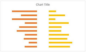Butterfly Chart Beat Excel