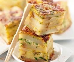 Recette Pour L Aperitif Tortilla De Pommes De Terre Recette Recette Recette Aperitif Alimentation