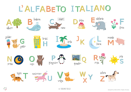 'das alphabet und seine buchstaben video'. Alfabeto Italiano Illustrato Con Video Italian Alphabet Italiano Bello