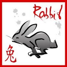 Setelah itu, dilanjutkan dengan shio. Ramalan Shio Kelinci 2021 Jodoh Usaha Keuangan Kesehatan Dan Fengshui Tionghoa Info