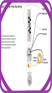 This red wire is the second switch which is also negative polarity; Two Way Switch Wiring Diagram For Android Apk Download