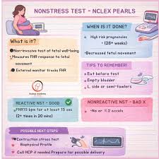 Image result for Contraction Stress Test