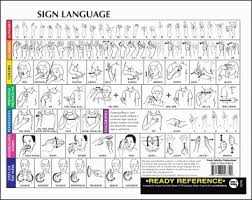 Sign Language Chart Laminated