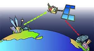 Agensi remote sensing malaysia ialah sebuah agensi penyelidikan dan pembangunan di bawah kementerian sains, teknologi dan alam sekitar. Gambar Menunjukkan Teknologi Pengesanan Yang Digunakan Oleh Agensi Remote Sensing Malaysia