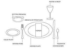 The lower edges of the utensils should be aligned with the bottom rim of the plate, about one (1) inch up from the edge of the table. Table Settings Dinner Table Setting Fine Dining Table Setting Family Dinner Table
