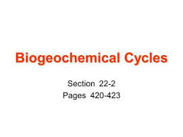 Biogeochemical Cycles Section 22 2 Pages 420 423 Nutrient Cycle Cycle Environmental Science
