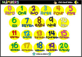 Shadow matching game for kids, visual game for children. Numbers 1 20 Audio Worksheet