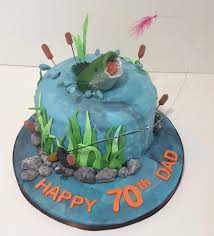 Check spelling or type a new query. Hobby Themed Cakes Quality Cake Company Tamworth