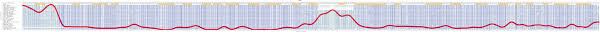 Agap1 Gene Genecards Agap1 Protein Agap1 Antibody