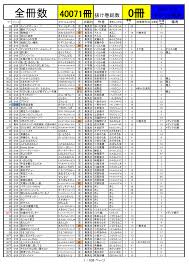 Ｃｔｒｌ+Ｆで タイトル検索