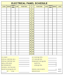 Free single phase and 3 phase electrical panel directories. Panel Schedule Template Square D