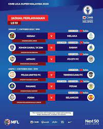 Jadwal la liga spanyol musim 2019/20 telah dirilis. Jadual Perlawanan Cimb Liga Liga Super Malaysia 2020 Facebook