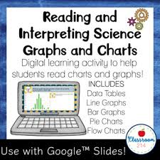 A page with line graph worksheets and questions. Reading Charts Tables And Graphs Worksheets Teaching Resources Tpt