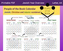 5780 Am Jewish Hebrew Year Overview People Of The Book Calendar With List Of Holidays Letter A4 Holiday Lettering Lettering Book People