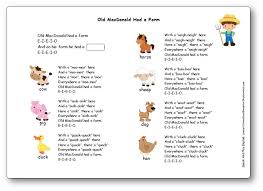 Old Macdonald Had A Farm Song Lyrics Flashcards And Games Old Macdonald
