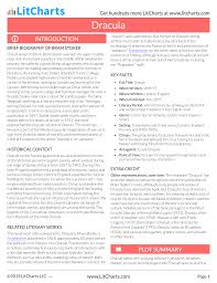 Check spelling or type a new query. Dracula Litchart