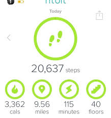 Pin On Easy Fitness