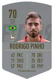 8,316 подписчиков, 732 подписок, 284 публикаций — посмотрите в instagram фото и видео rodrigo pinho (@rodrigopinho91). Rodrigo Cunha Pereira De Pinho Fifa 19 Rating Card Price