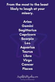Astrology Sun Sign Personality Traits In 2020 Zodiac Signs Gemini Zodiac Signs Leo Zodiac Signs