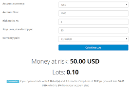 Forex Pro Lot Size Calculator Price Calculator Forex Trading Quotes Trading Quotes