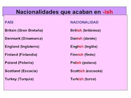 Si analizamos un poco podemos darnos cuenta que el adjetivo no cambia con el número o por el género del sustantivosobre el que actúan. Countries And Nationalities