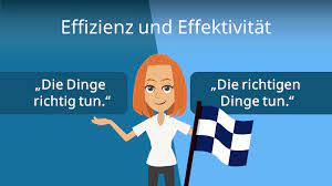 Die effizienz beinhaltet die bewertung des zeitlichen verhaltens (antwortzeit, laufzeit) und des ressourcenverbrauchs einer software unter gegebenen systemvoraussetzungen (hardware. Effizienz Und Effektivitat Definitionen Und Unterschiede Mit Video