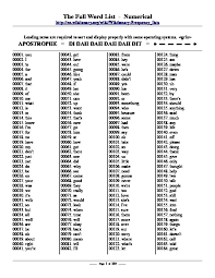 Maybe you would like to learn more about one of these? Frequencia De Palavras No Ingles 6nq8xk09qqnw